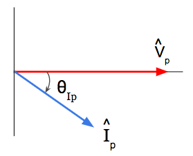 Lagging power factor phasor diagram
