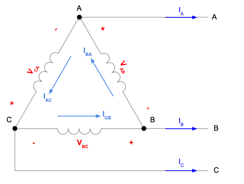 Three Phase 3 Phase Transformer Wiring Diagram from www.electricalpereview.com