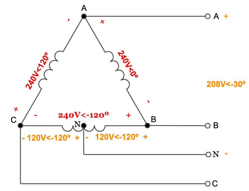 Transformer Wiring Diagram 3 Phase from www.electricalpereview.com