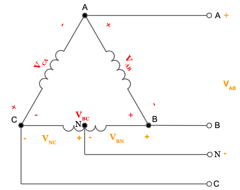 4 Wire High Leg Delta Transformer Connection