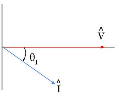 Lagging Phasor Power Factor Diagram