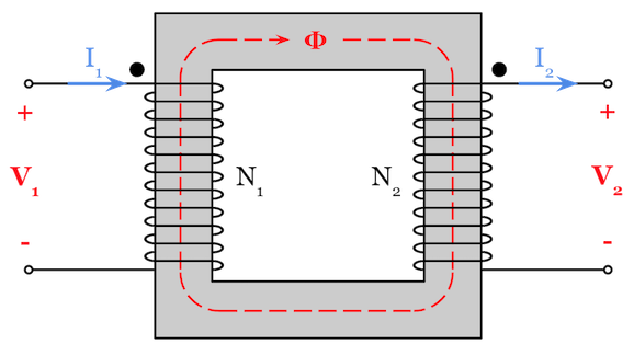 Transformer Magnetic Circuit Diagram Electrical Power PE Exam Flux Reluctance MMF