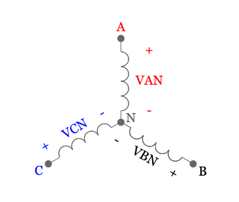 Wye Transformer Secondary